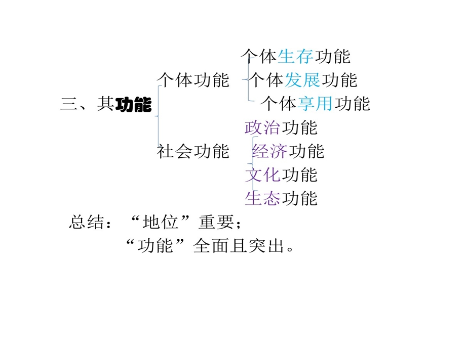 思想政治教育地位与功能课件.ppt_第2页