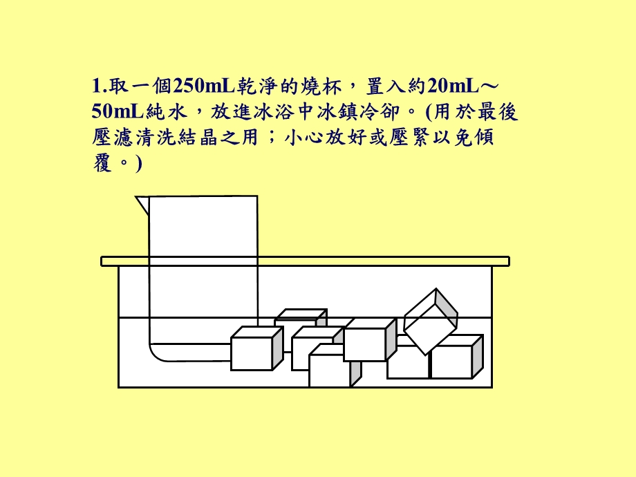 氯化铵的再结晶课件.ppt_第2页