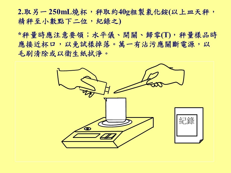 氯化铵的再结晶课件.ppt_第3页