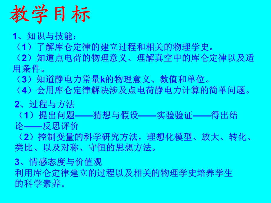 库仑定律说课ppt课件.ppt_第2页