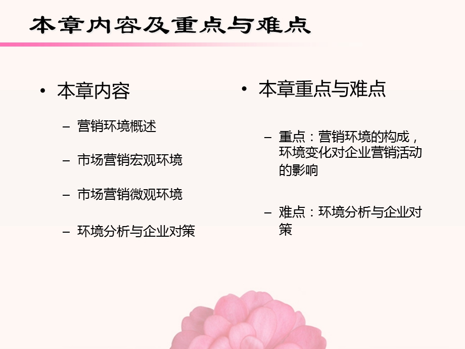 市场营销环境分析与市场调研课件.ppt_第3页