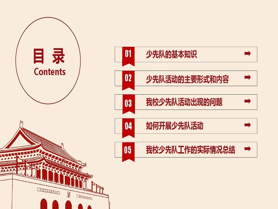 少先队教师工作经验分享课件.ppt_第3页