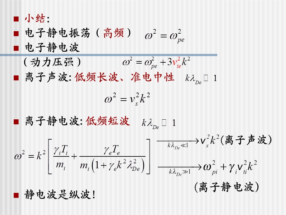 电磁波在等离子体中传播时课件.ppt_第2页