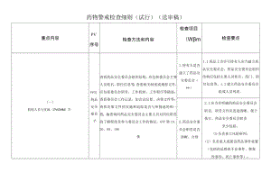 山西《药物警戒检查细则(试行)》.docx