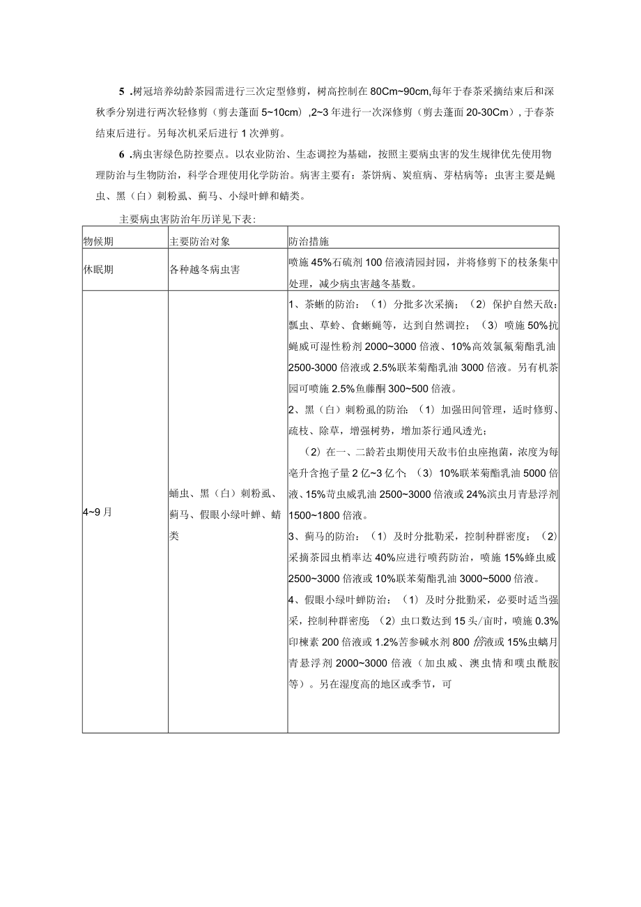 早生茶树品种高效优质栽培关键技术.docx_第2页