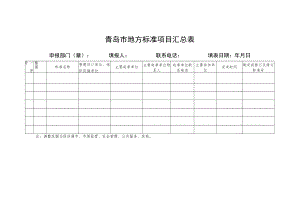 青岛市地方标准项目汇总表.docx