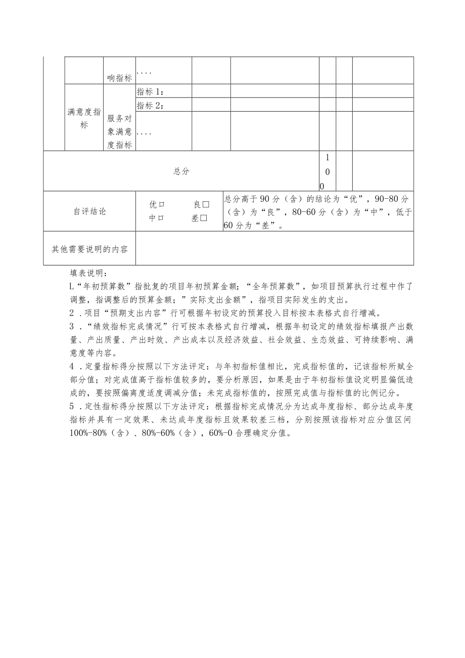 苍南县预算项目支出绩效自评表.docx_第3页