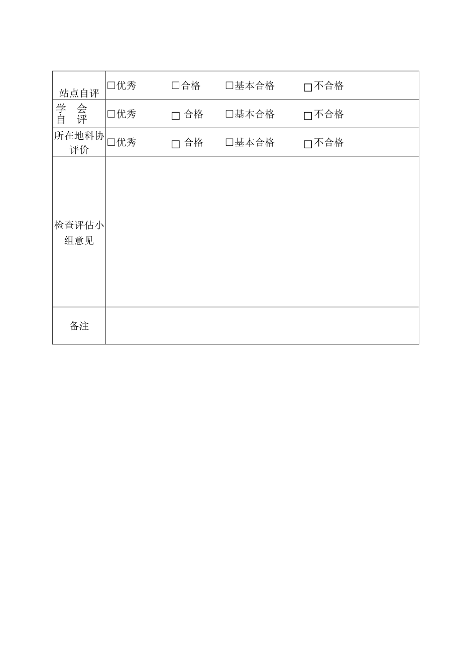 省级学会科技服务站检查评估表.docx_第2页