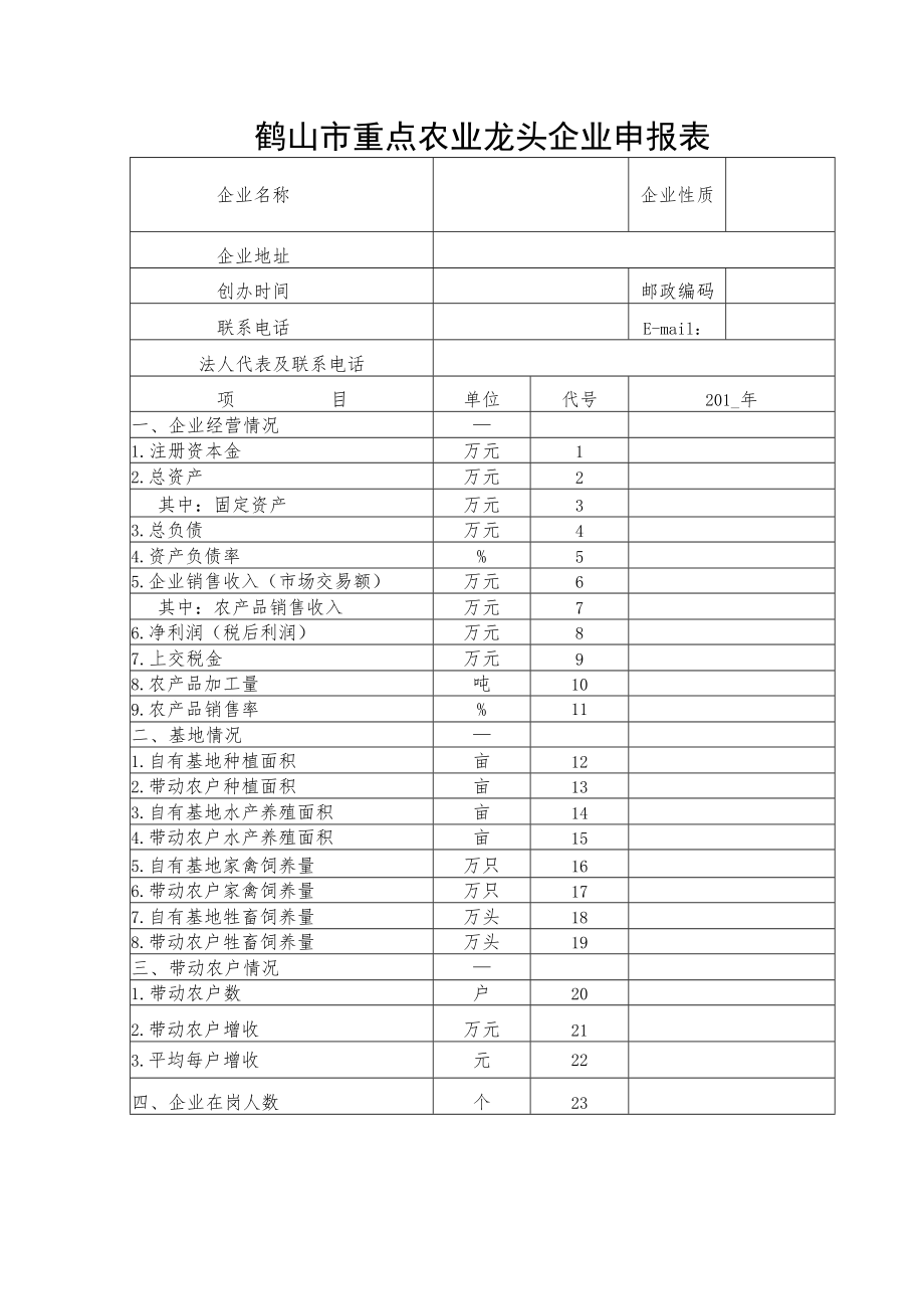 鹤山市重点农业龙头企业申报表.docx_第1页