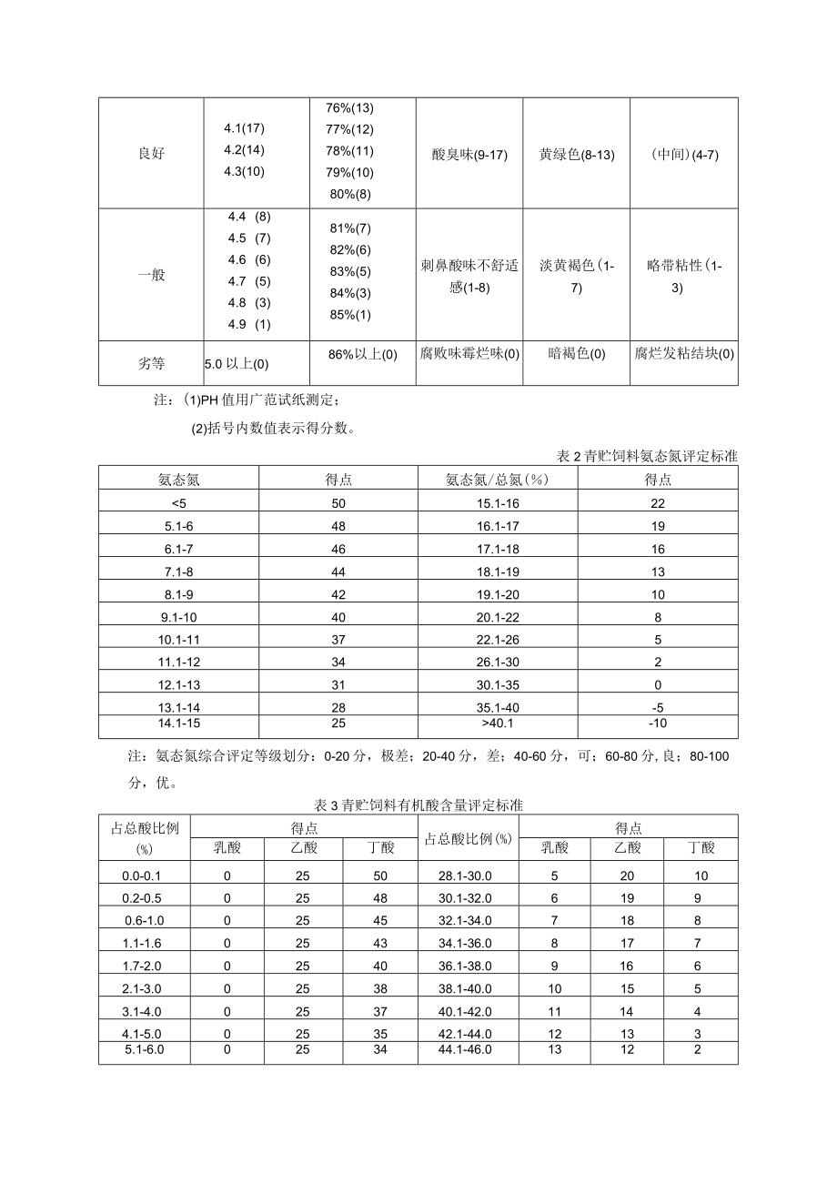 狼尾草高水分青贮技术.docx_第3页