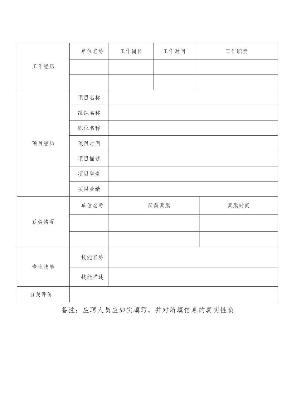 XX网络公司个人简历基本信息表.docx_第2页