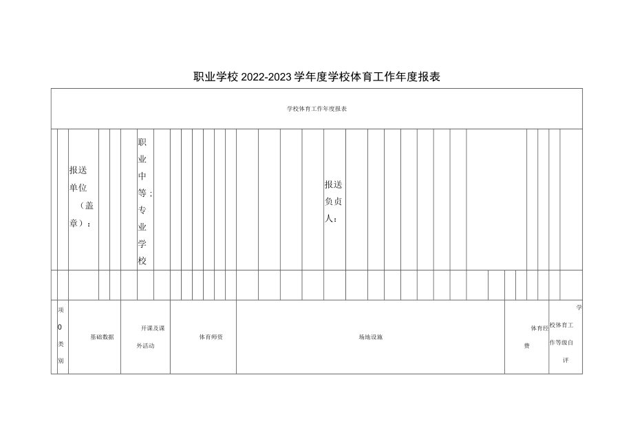 职业学校2022-2023学年度学校体育工作年度报表.docx_第1页