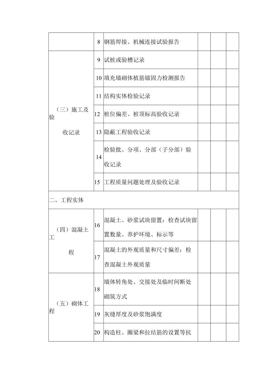 工程质量检查记录表.docx_第2页