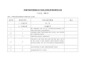 辛集市城市管理综合行政执法局权责清单事项总表共3类、124项.docx