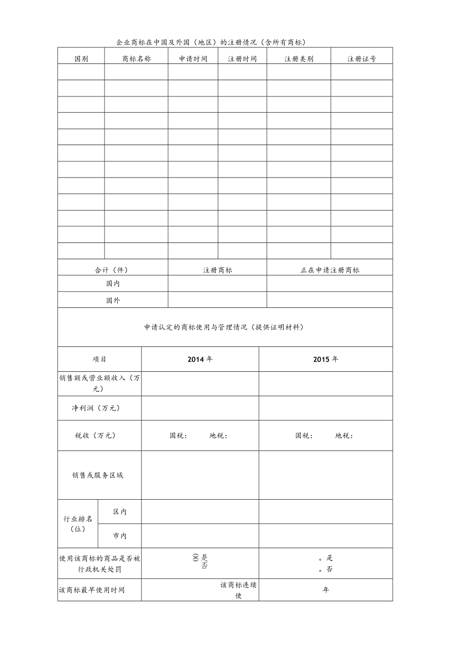 瓯海区名牌商标认定申请表.docx_第3页