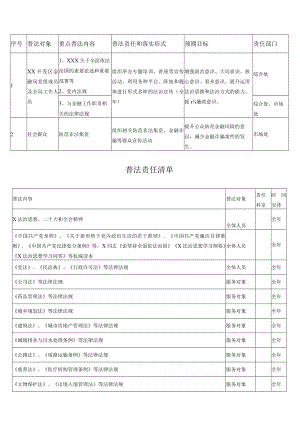 2023年普法责任清单3份.docx