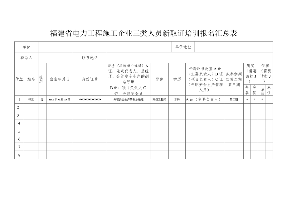 福建省电力工程施工企业三类人员新取证培训报名汇总表.docx_第1页