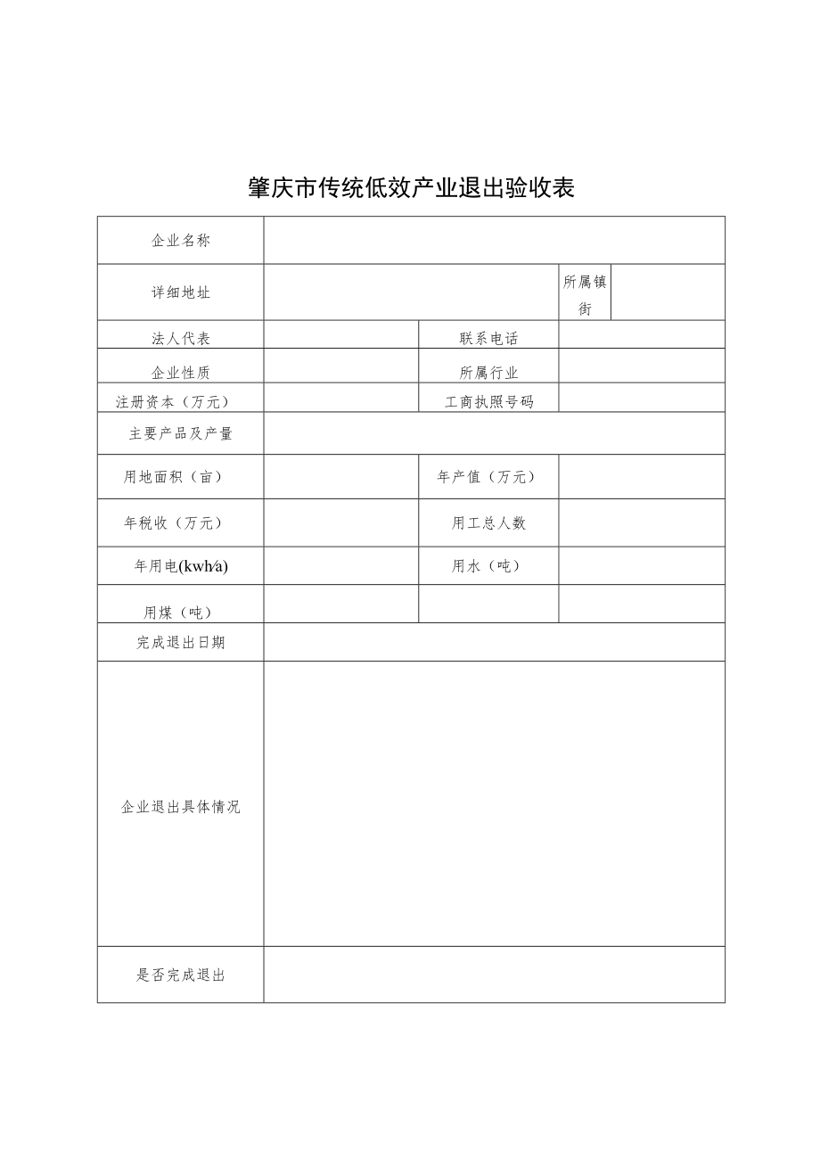 肇庆市传统低效产业退出验收表.docx_第1页