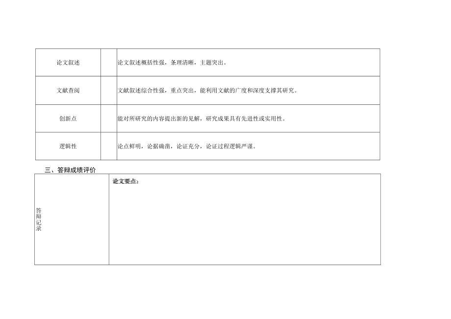 学院本科生毕业论文（设计）答辩评分表.docx_第2页