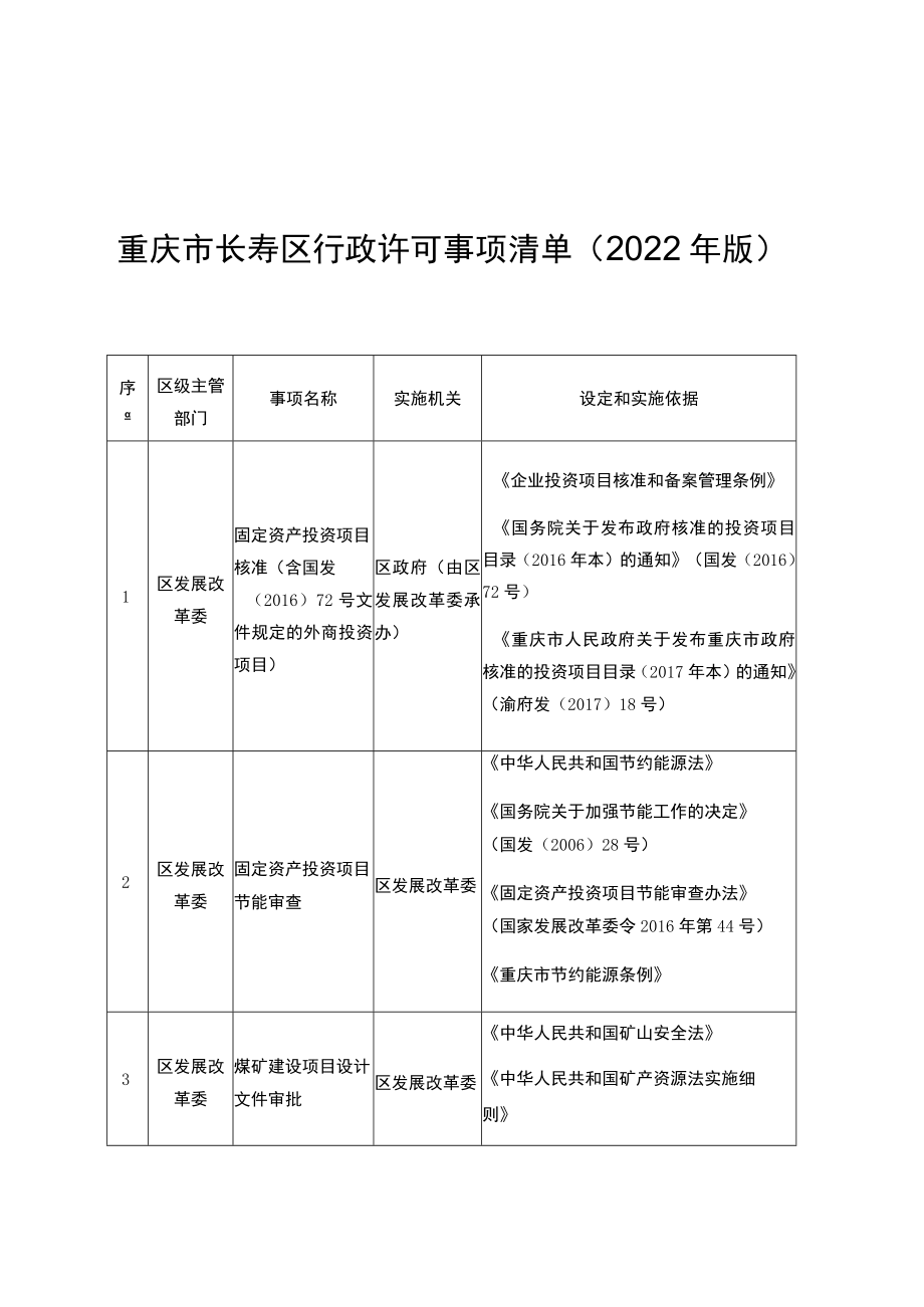 重庆市长寿区行政许可事项清单2022年版.docx_第1页