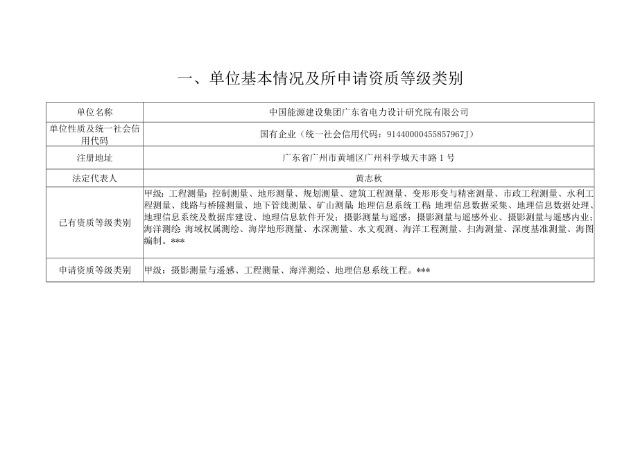 中国能源建设集团广东省电力设计研究院有限公司.docx_第2页