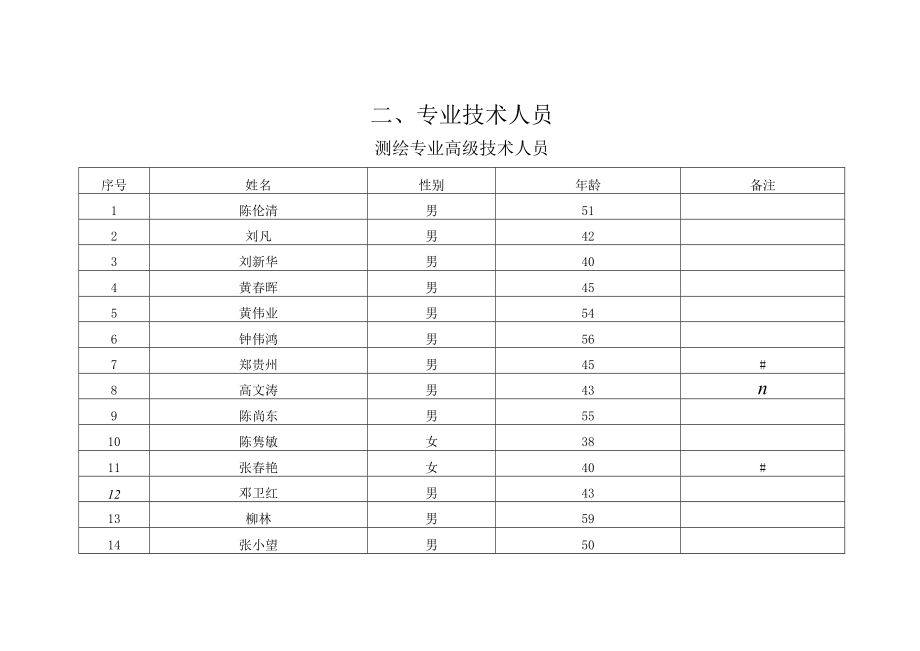 中国能源建设集团广东省电力设计研究院有限公司.docx_第3页