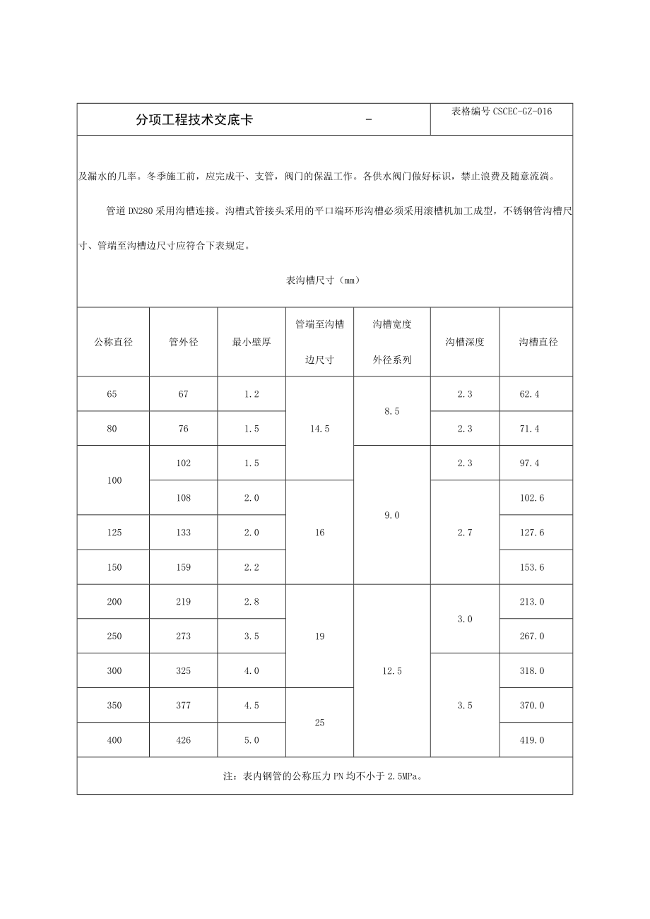 施工用水临时消防施工技术交底.docx_第3页