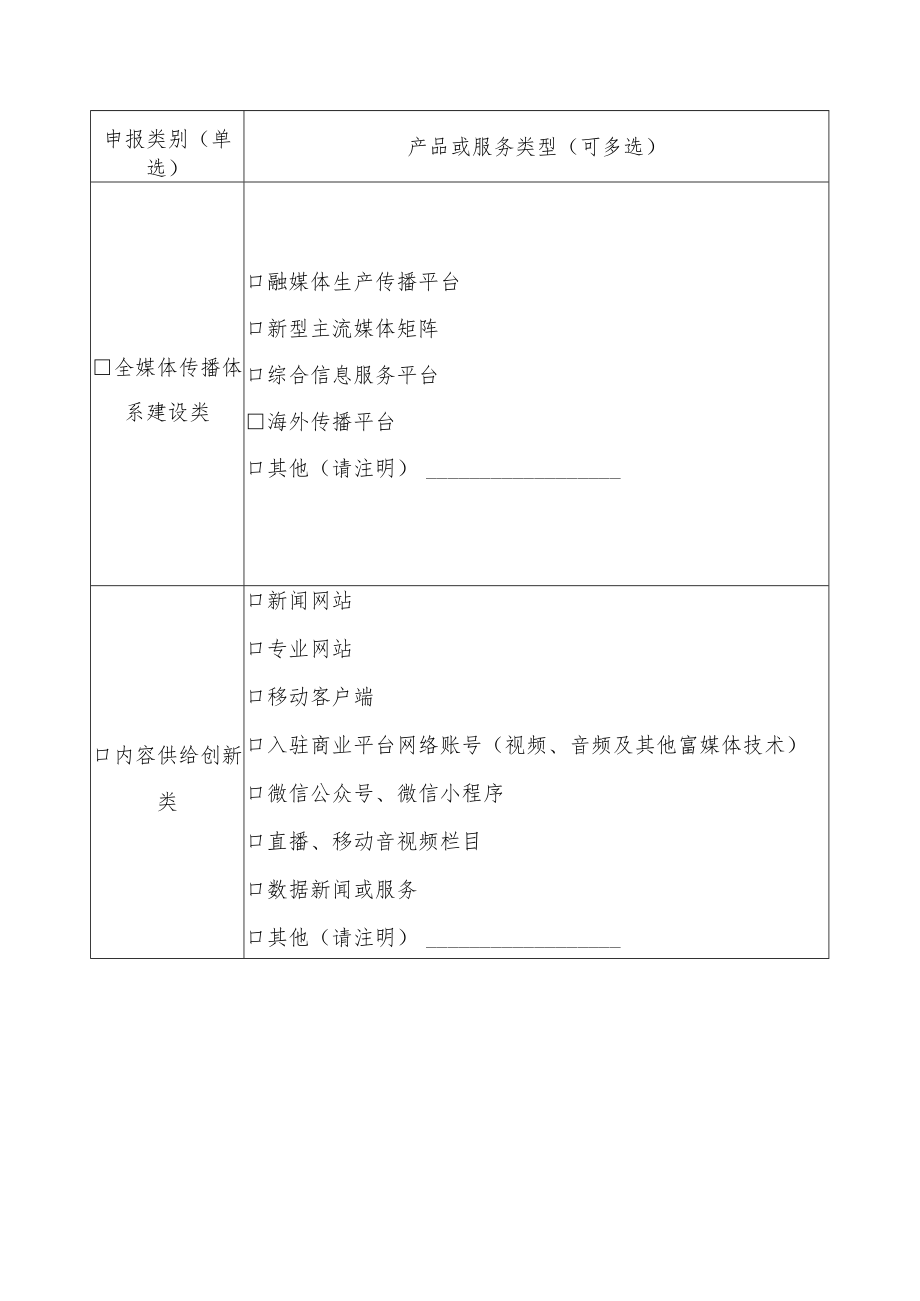 第三届中国报业深度融合发展创新案例申报表.docx_第2页