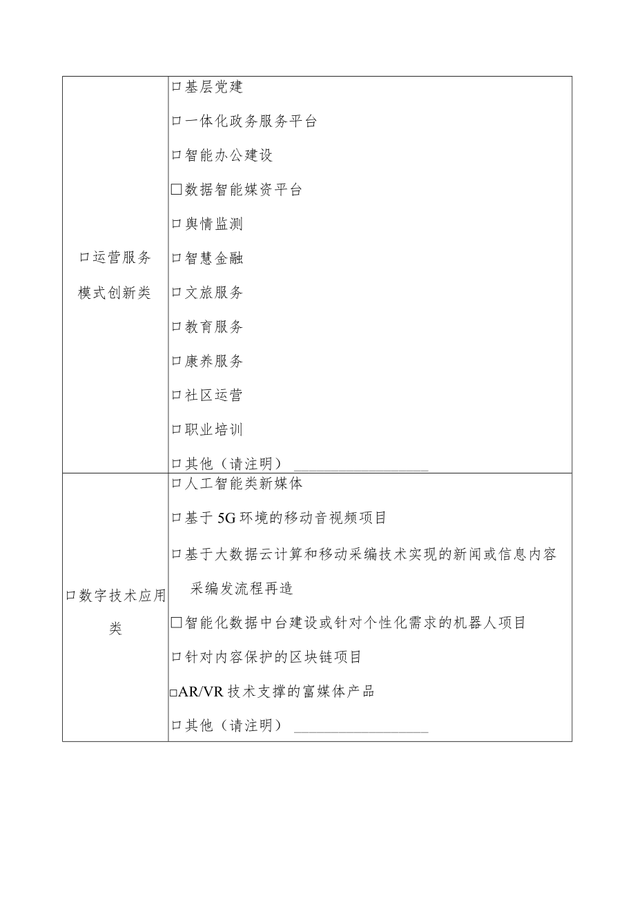 第三届中国报业深度融合发展创新案例申报表.docx_第3页