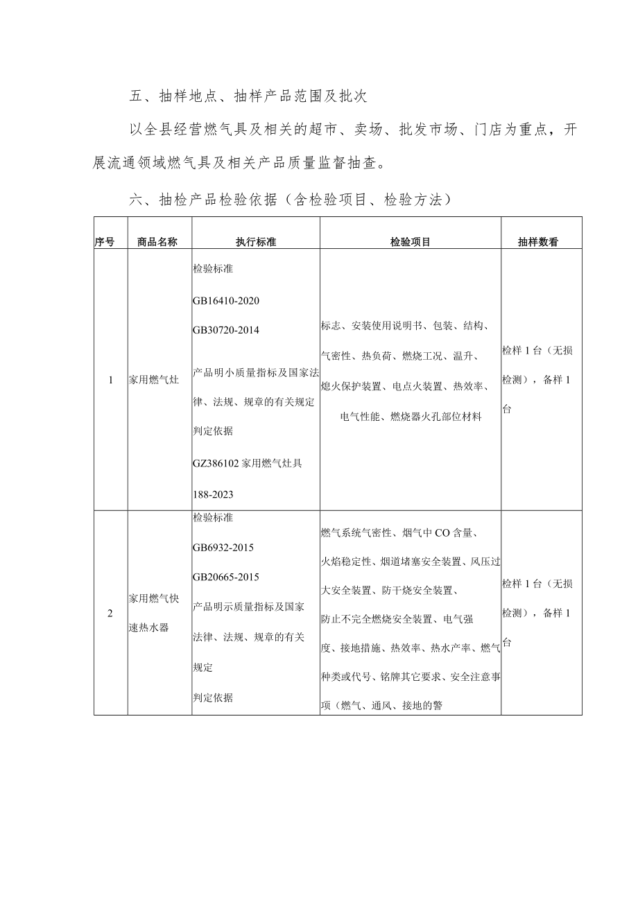 XX县市场监督管理局2023年流通领域燃气具及相关产品质量监督抽查检验方案与实施细则.docx_第2页