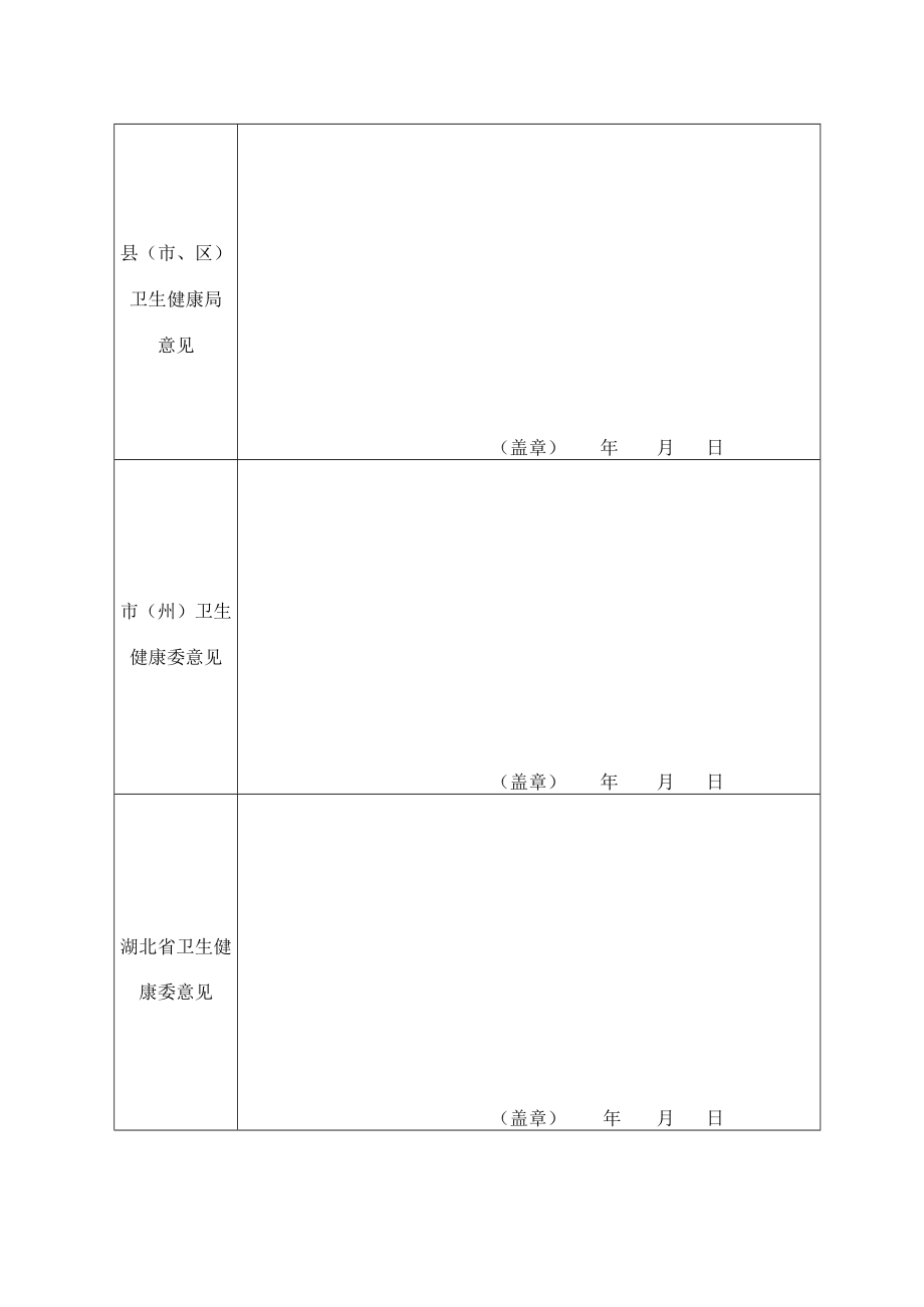 湖北省老年友善医疗机构、基层医疗机构申报表、服务质量自查整改表.docx_第2页