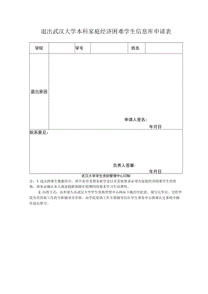 退出武汉大学本科家庭经济困难学生信息库申请表.docx