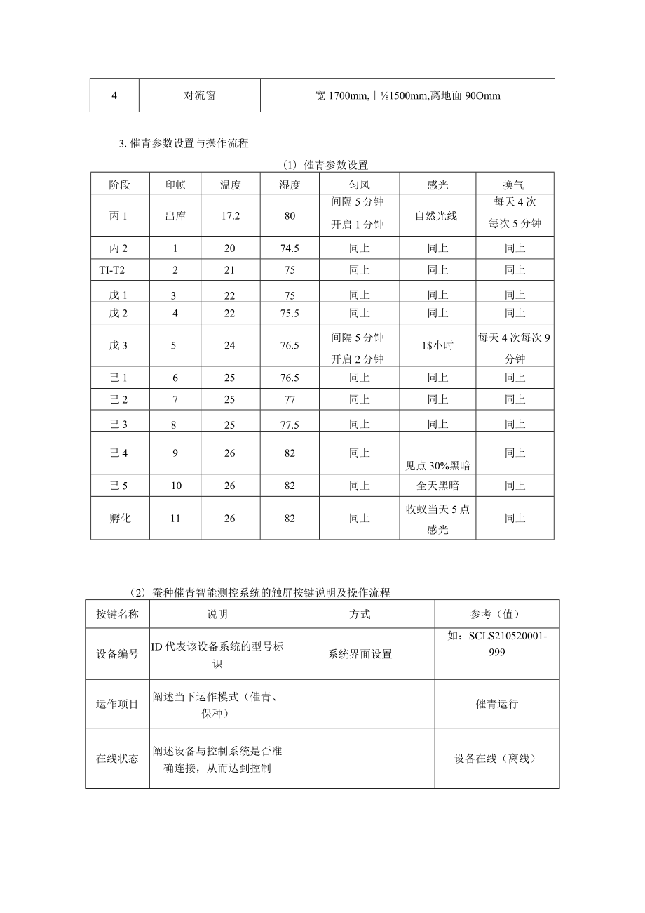 蚕种催青环境智能化控制技术.docx_第3页