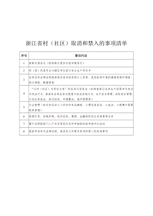 《浙江省涉村（社区）事项清单（2023版）》.docx