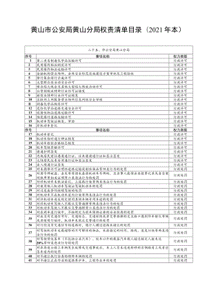 黄山市公安局黄山分局权责清单目录2021年本.docx