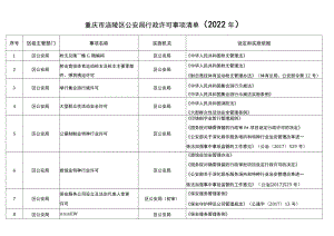 重庆市涪陵区公安局行政许可事项清单2022年.docx