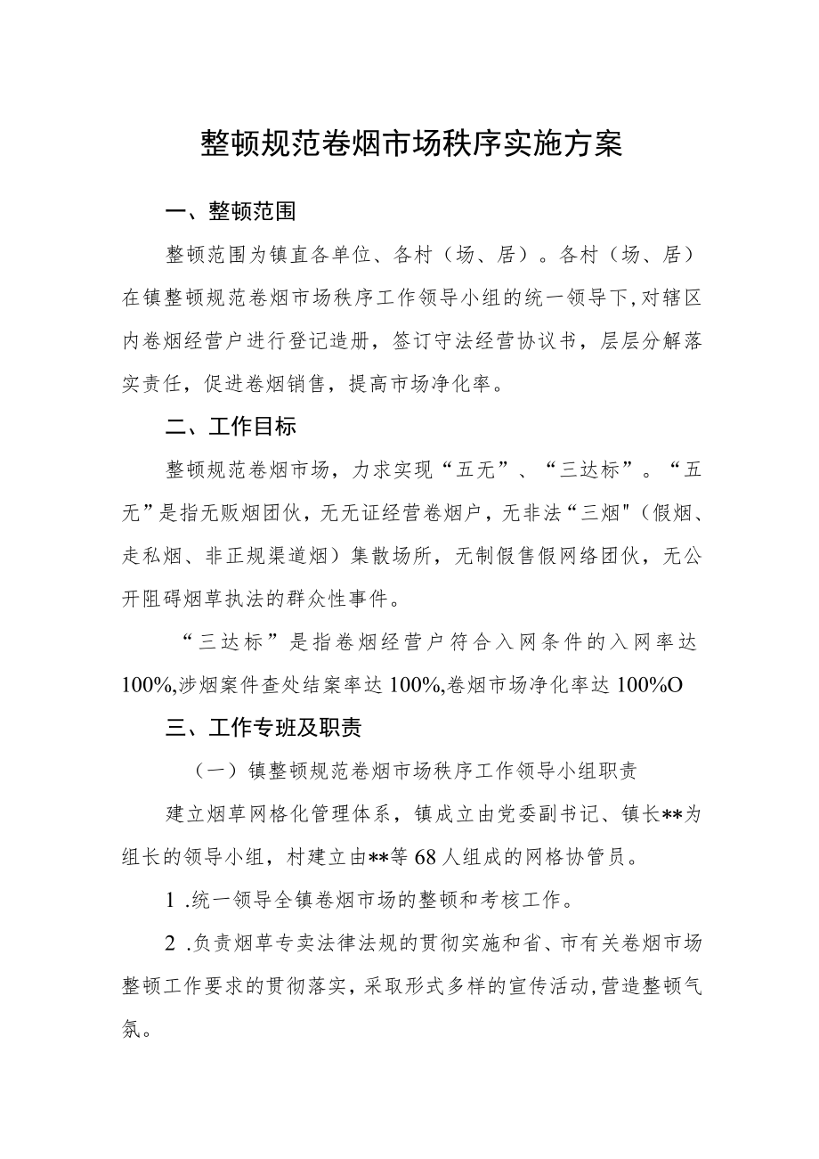 整顿规范卷烟市场秩序实施方案.docx_第1页