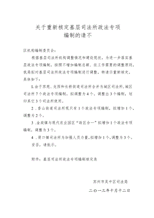 关于重新核定基层司法所政法专项编制的请示.docx