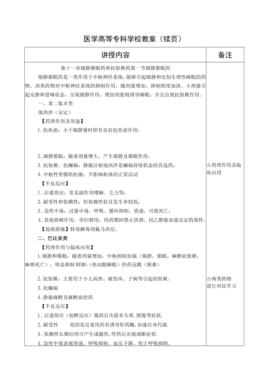 药理学之镇静催眠药和抗惊厥药、抗癫痫药教案教学设计.docx_第2页