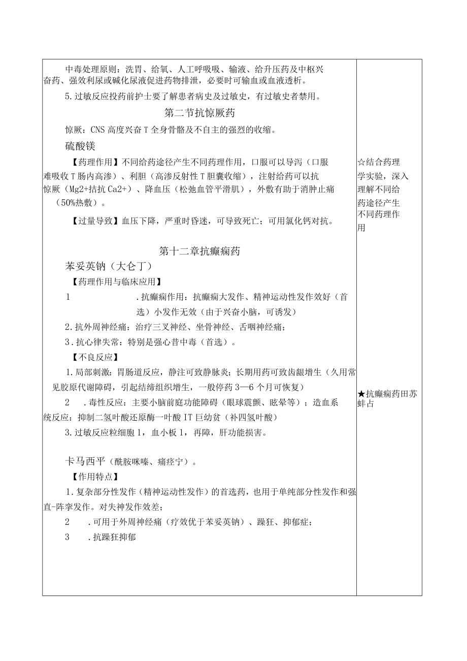 药理学之镇静催眠药和抗惊厥药、抗癫痫药教案教学设计.docx_第3页