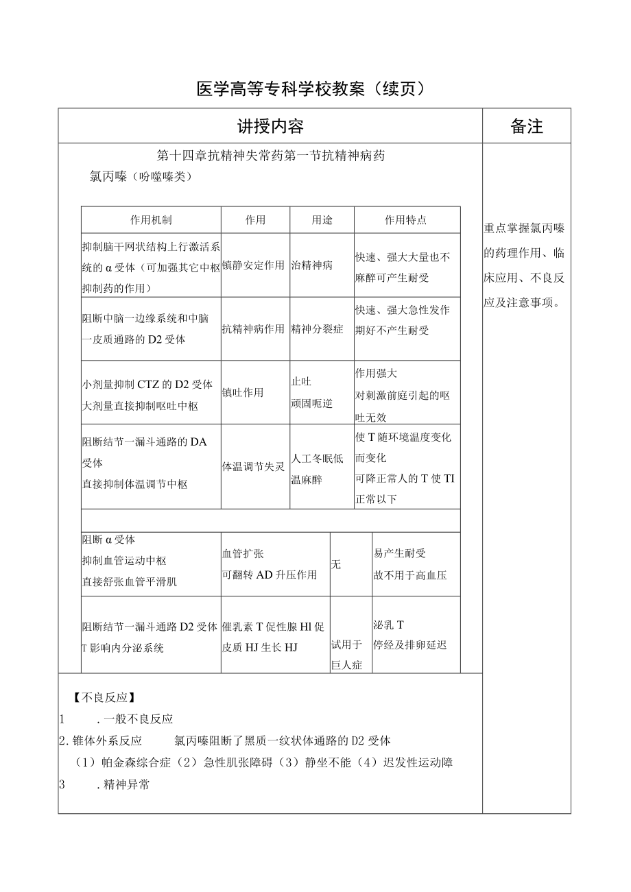 药理学第十四章 抗精神失常药、第十五章 镇痛药教案教学设计.docx_第2页