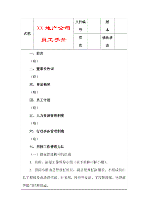 XX地产公司员工手册【精品HRM资料】.doc