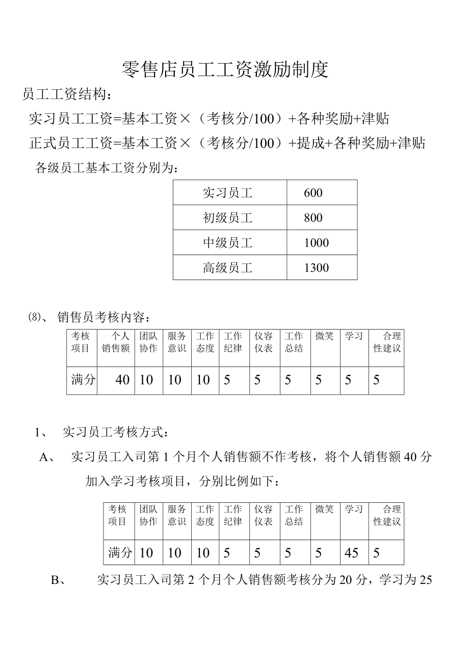 零售店员工工资激励制度.doc_第1页