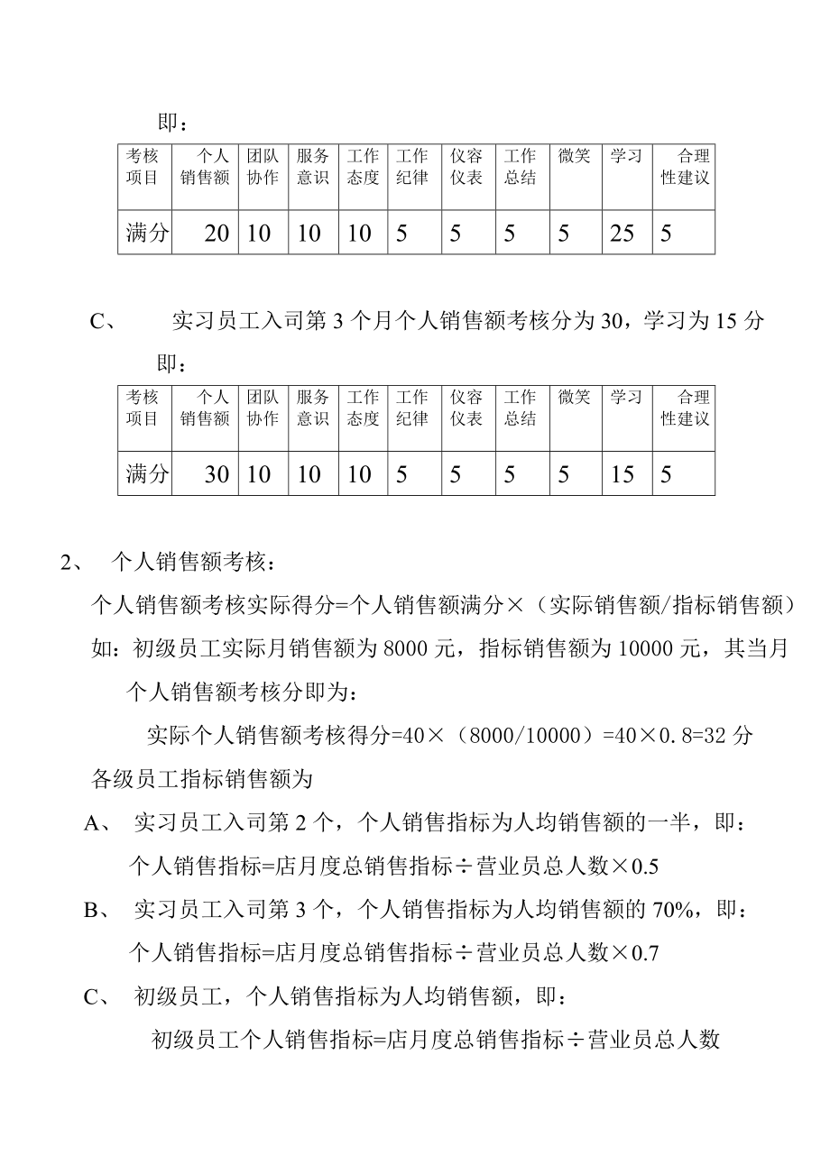 零售店员工工资激励制度.doc_第2页