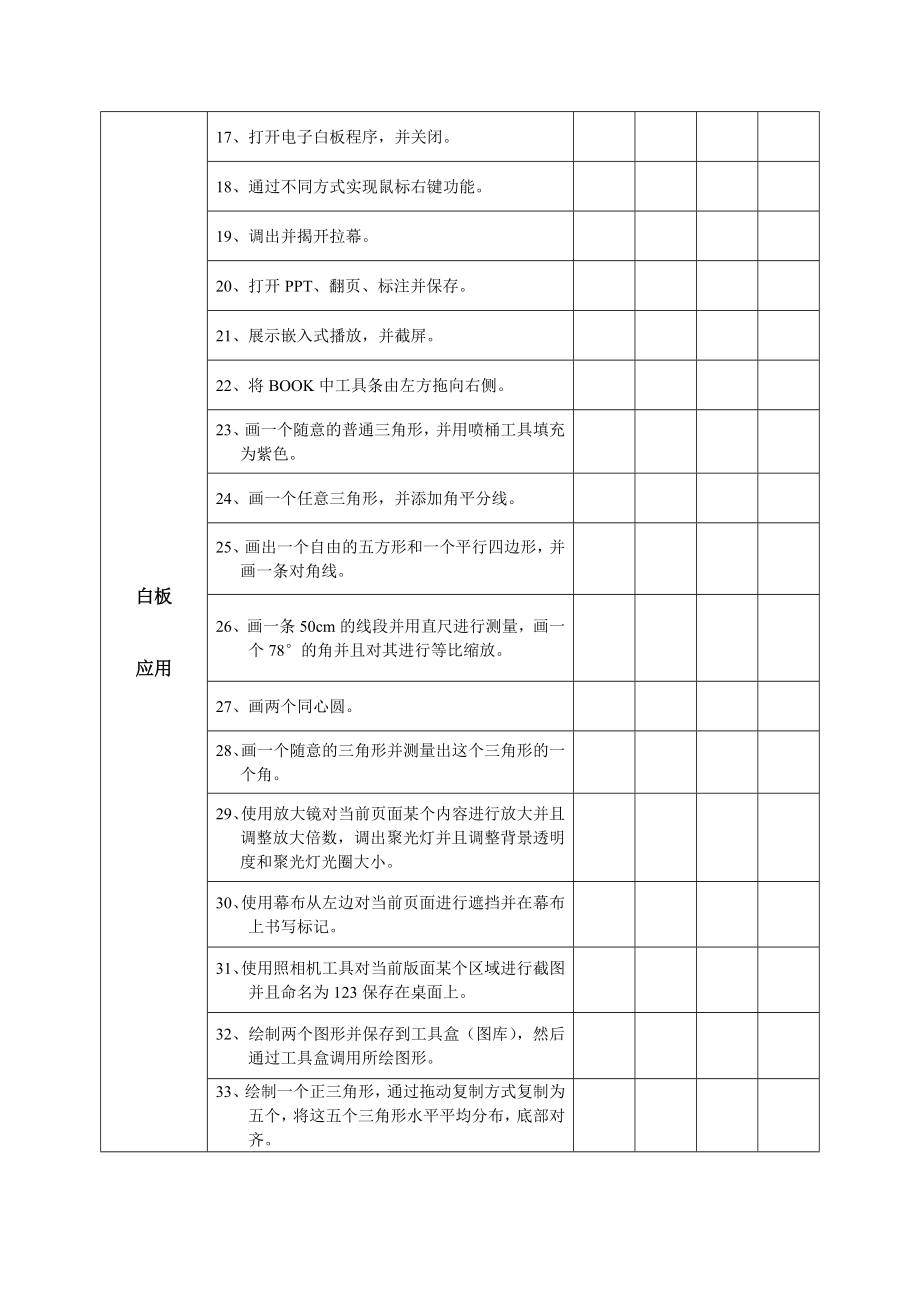 信息技术校本培训考核参考资料.doc_第2页