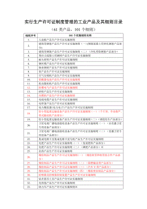 实行生产许可证制度管理的工业产品及其细则目录61类产品,101个细则.doc