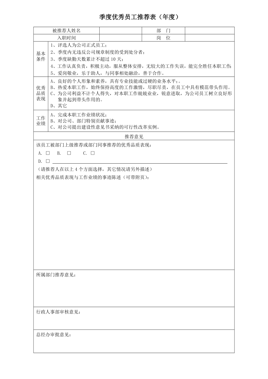 公司季度优秀员工推荐表、考评表.doc_第1页