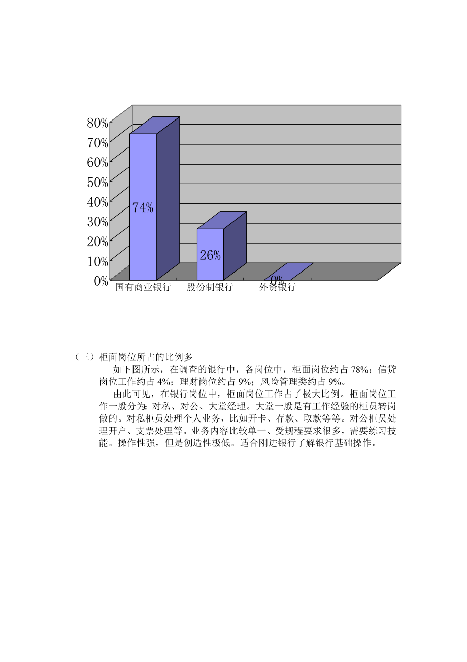 银行岗位技能调查分析报告.doc_第3页