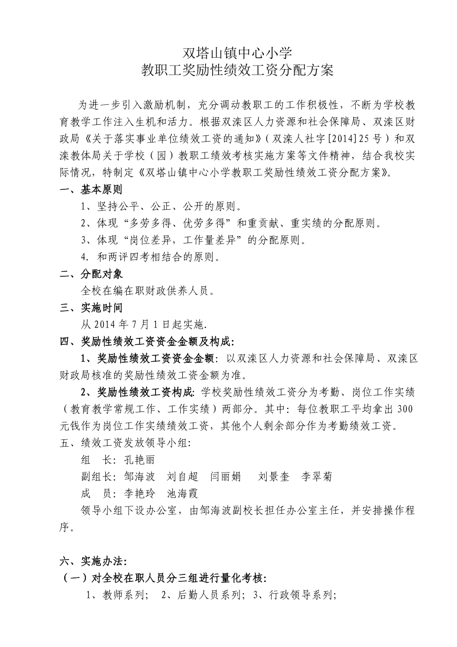 教职工奖励性绩效工资分配方案.doc_第2页