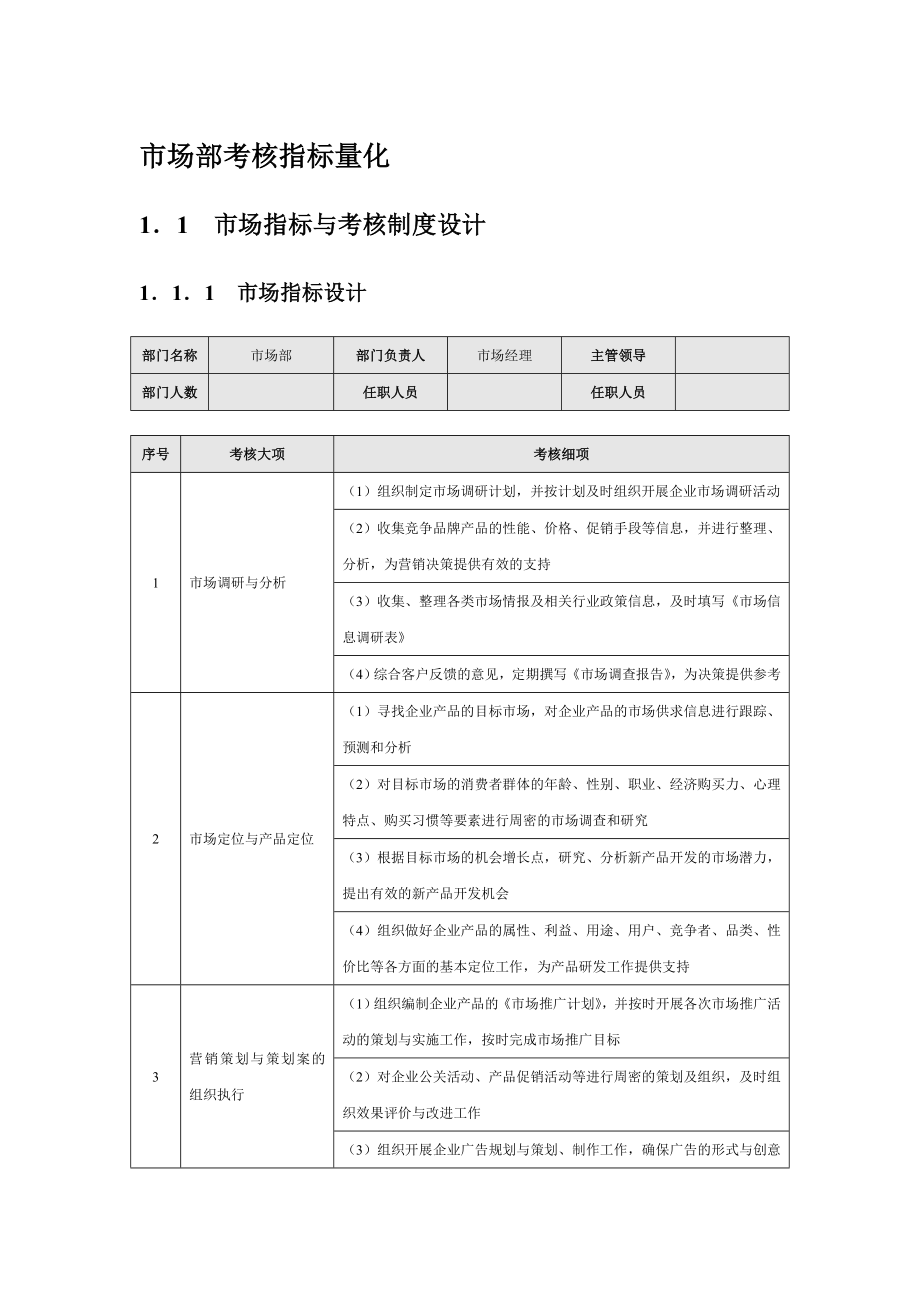 市场部考核指标量化.doc_第1页